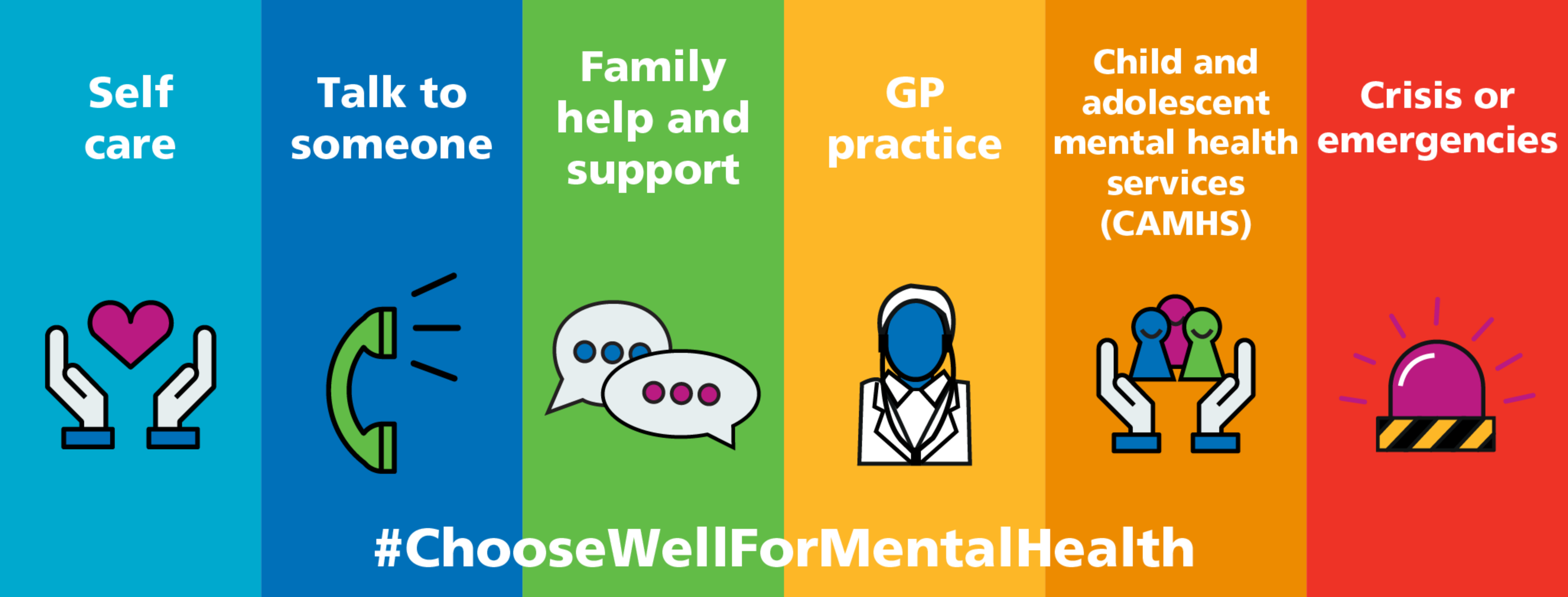 Choose well for mental health – a guide for children and young people ...